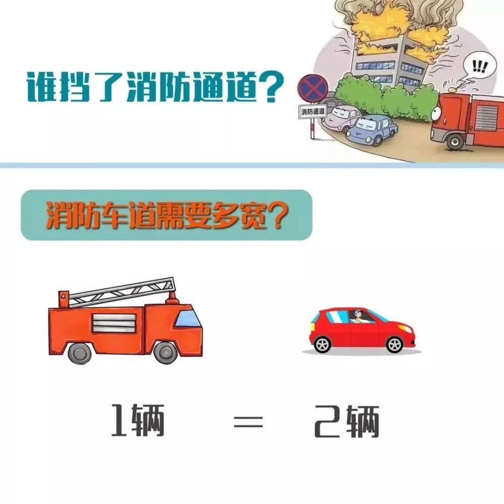 桂林这个小区被央视曝光，私家车被当场拖走，究竟发生了什么？770 / 作者:登山涉水 / 帖子ID:270201