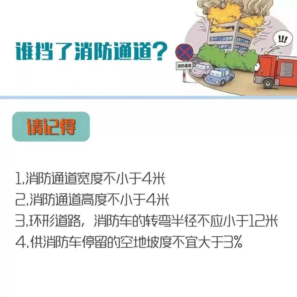 桂林这个小区被央视曝光，私家车被当场拖走，究竟发生了什么？705 / 作者:登山涉水 / 帖子ID:270201
