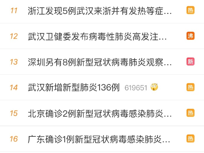 这个新型肺炎好像蛮险火的样子283 / 作者:杨俊语语il / 帖子ID:270273