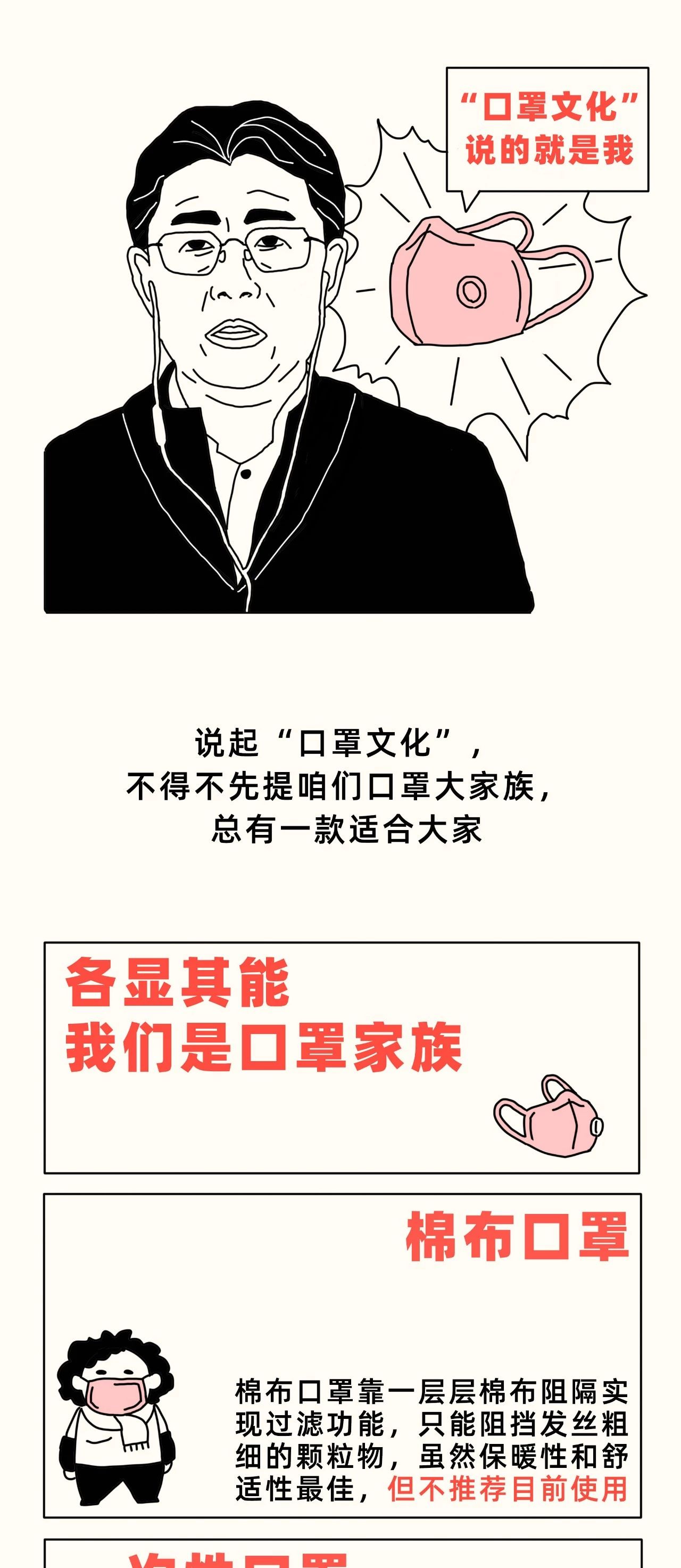 拒绝新型肺炎，你必须懂得的“口罩文化”400 / 作者:论坛小编01 / 帖子ID:270357