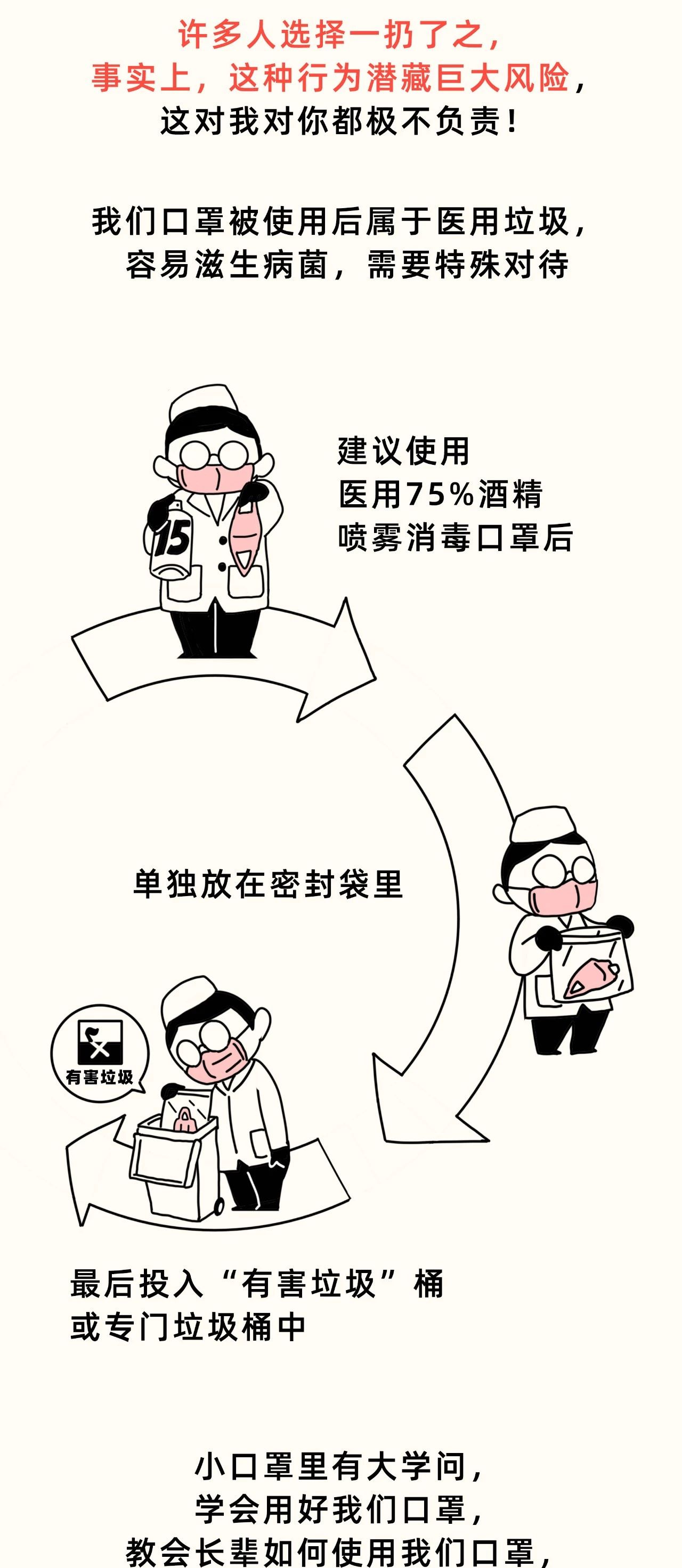 拒绝新型肺炎，你必须懂得的“口罩文化”805 / 作者:论坛小编01 / 帖子ID:270357