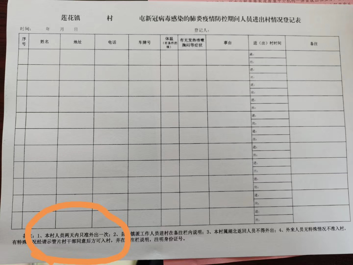 莲花几个村子都限制出行了780 / 作者:幂倾城淮 / 帖子ID:270508