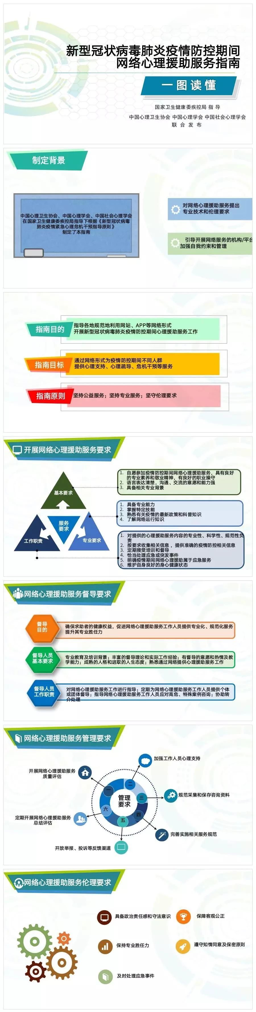 权威发布：恭城瑶族自治县新型冠状病毒肺炎疫情通告（2月13日）775 / 作者:论坛小编01 / 帖子ID:270571