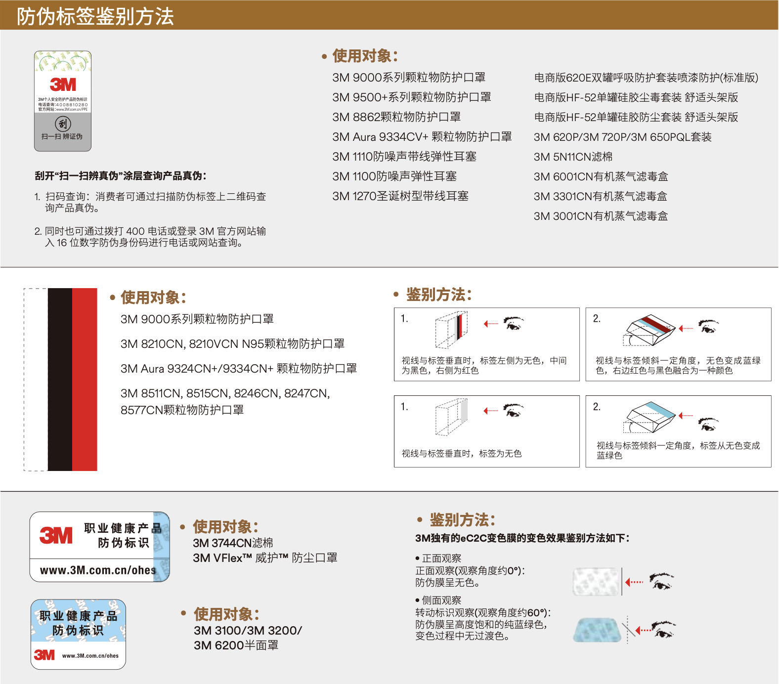 20万只，全是假的！恭城人买了这种口罩的速看124 / 作者:东门头人 / 帖子ID:270602