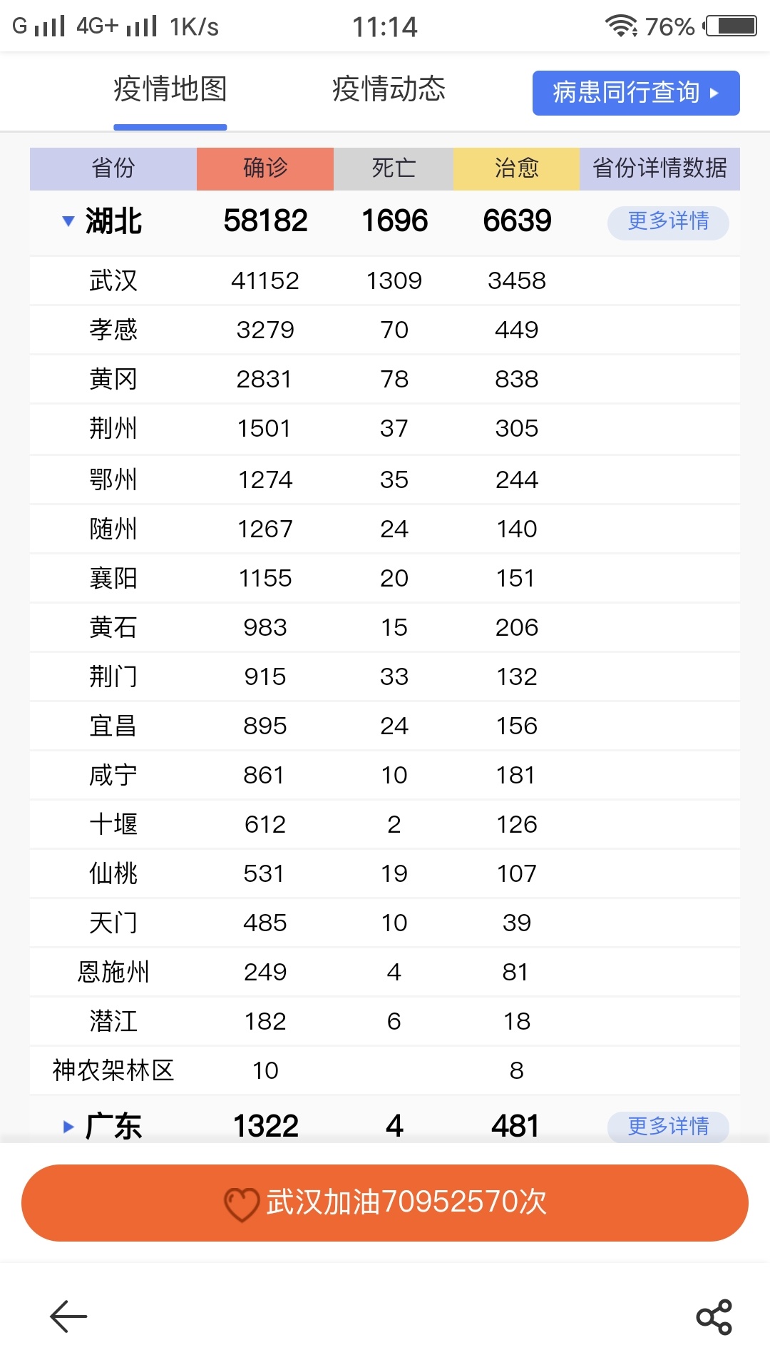 病毒猖獗，防控不可松懈，病源究竟源于何方？待专家分析于你938 / 作者:梦里探花 / 帖子ID:270603