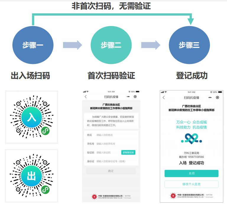 恭城县中医医院恢复正常开诊告知书658 / 作者:论坛小编01 / 帖子ID:270689