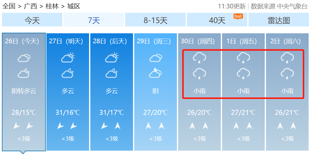 今天，桂林天空出现罕见奇观！朋友圈已炸锅，你看到了吗？155 / 作者:登山涉水 / 帖子ID:271356