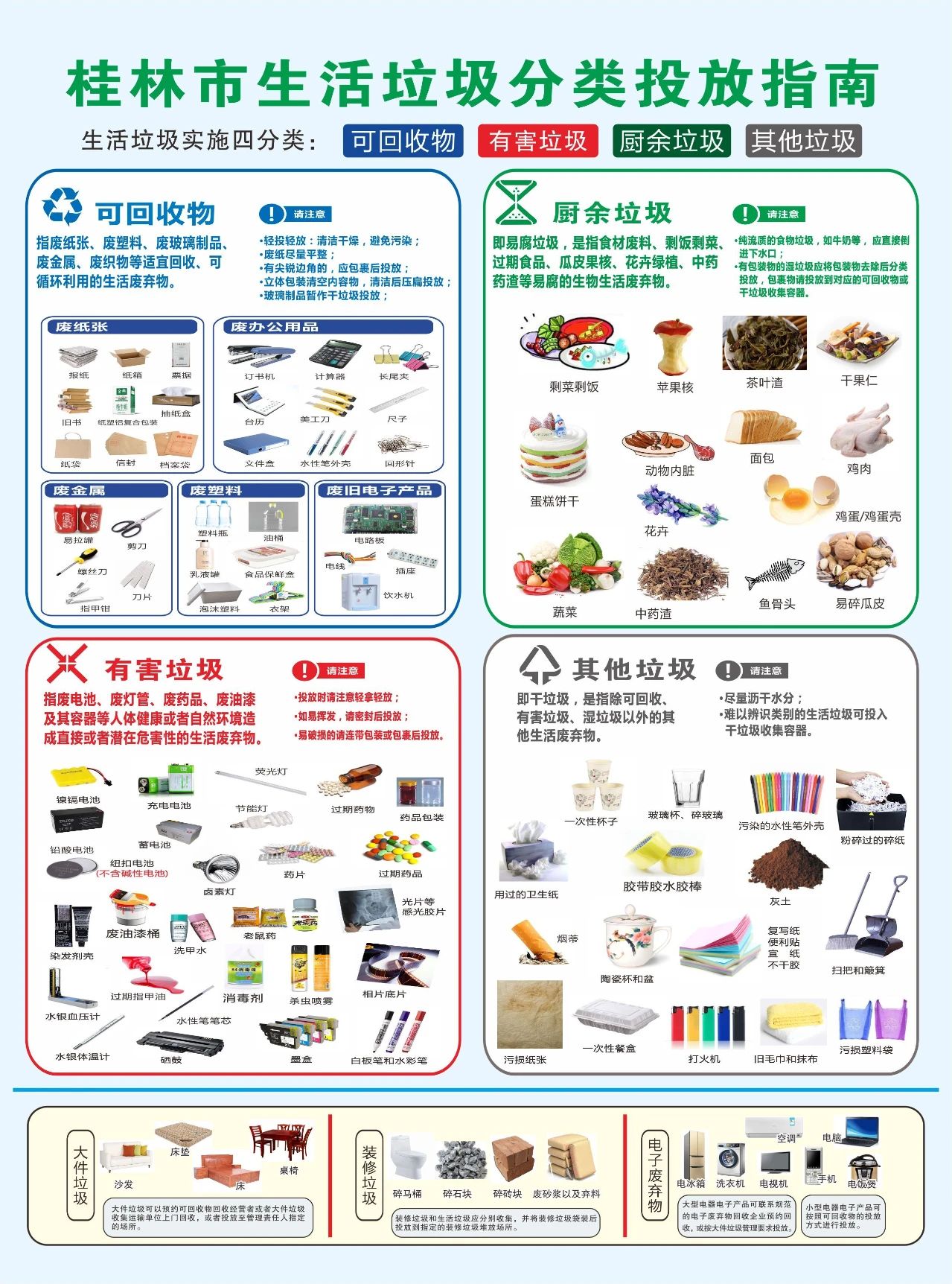 扩散 | 它来了，桂林垃圾分类真的要来了！（附分类投放指南）276 / 作者:论坛小编01 / 帖子ID:271409