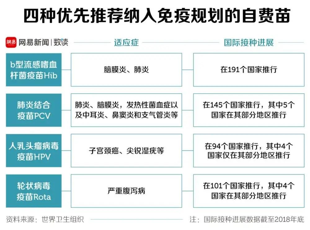 这么多疫苗都没打，你也敢出门？718 / 作者:登山涉水 / 帖子ID:271492