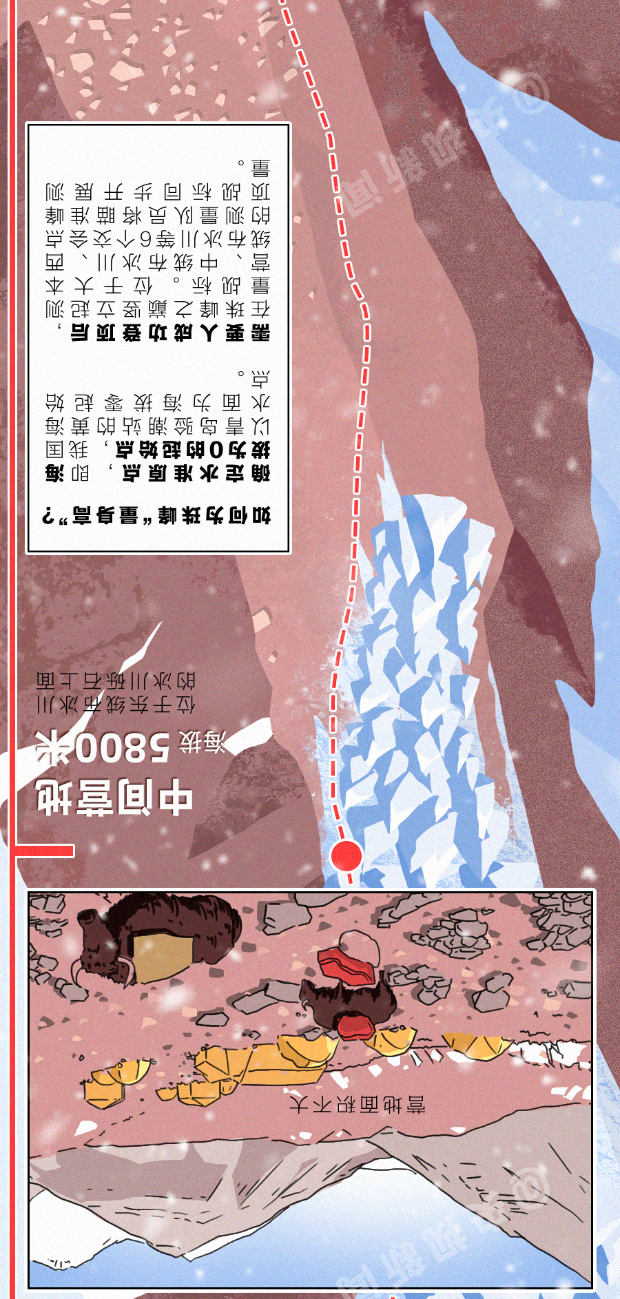 燃燃燃燃燃！一张长图带你攀登“地球之巅”671 / 作者:儿时的回忆 / 帖子ID:271873