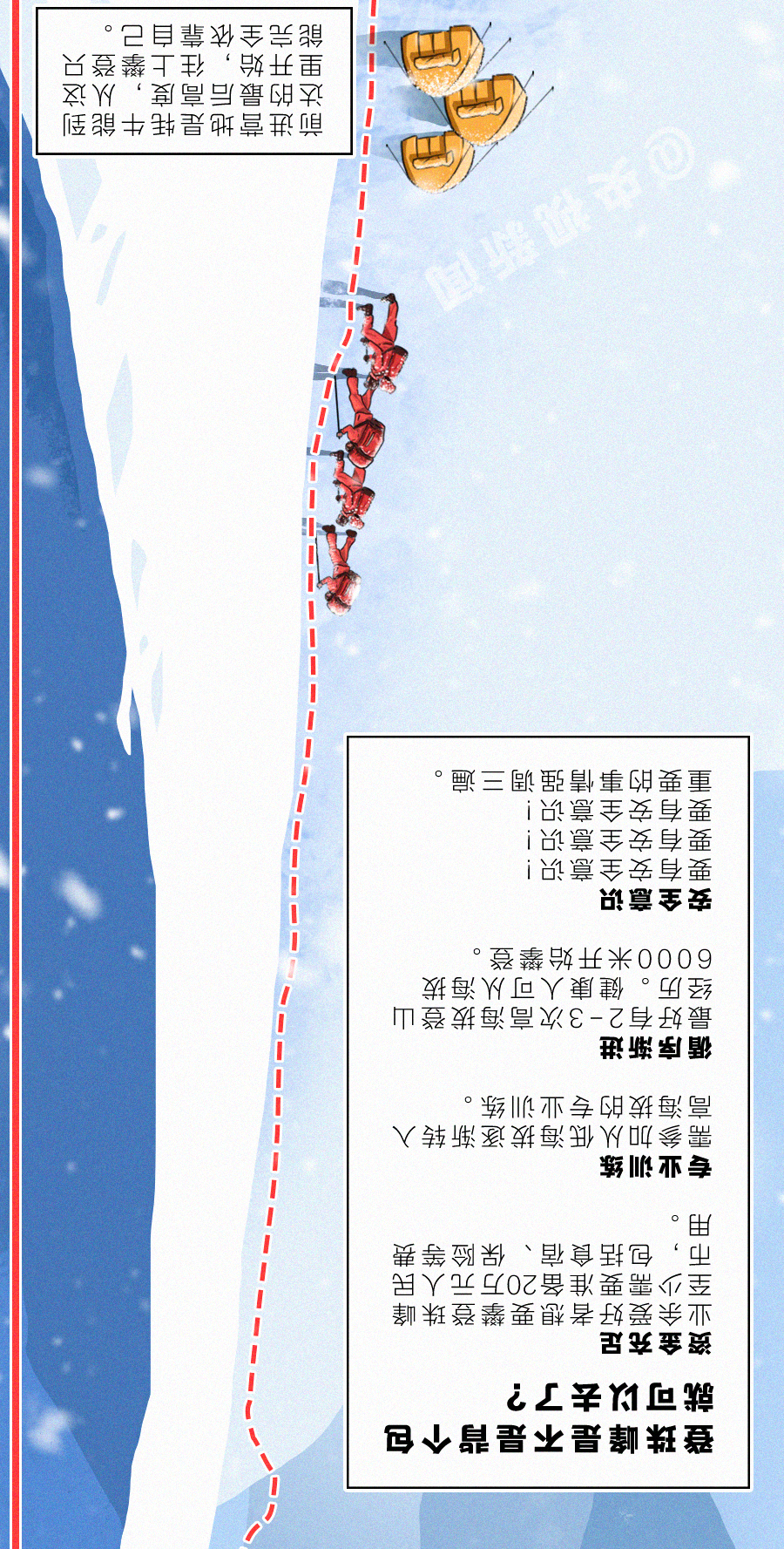 燃燃燃燃燃！一张长图带你攀登“地球之巅”654 / 作者:儿时的回忆 / 帖子ID:271873