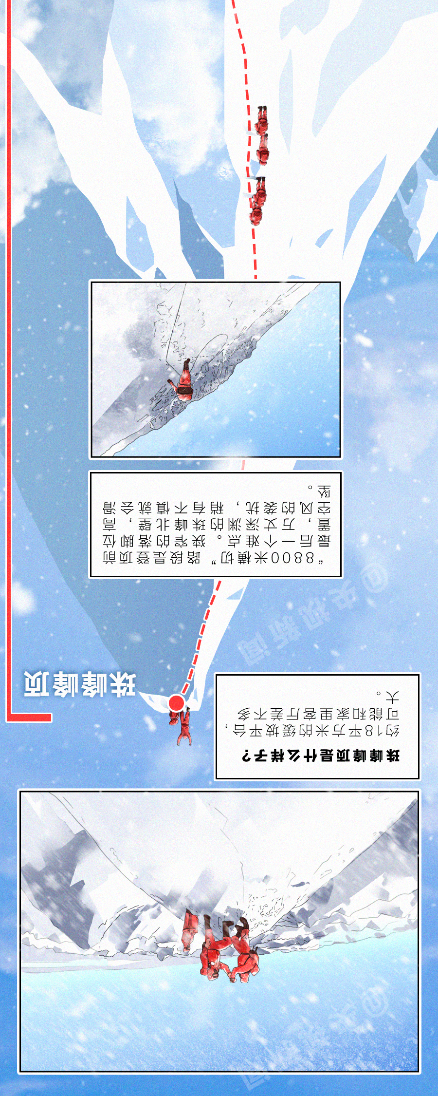 燃燃燃燃燃！一张长图带你攀登“地球之巅”877 / 作者:儿时的回忆 / 帖子ID:271873