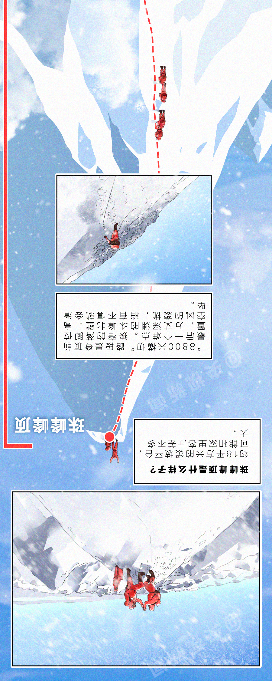 燃燃燃燃燃！一张长图带你攀登“地球之巅”317 / 作者:儿时的回忆 / 帖子ID:271873