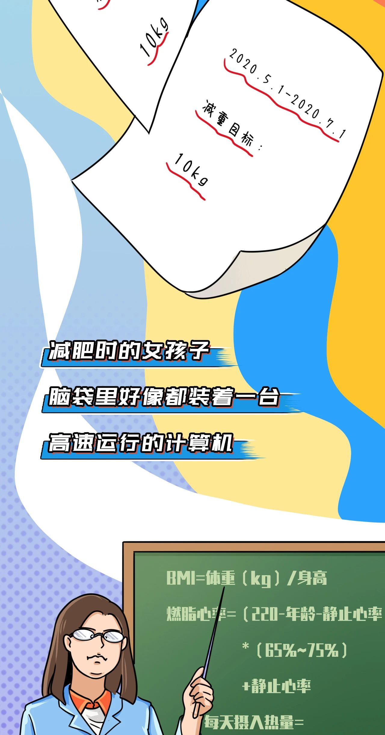 2020体重新标准，你达标了吗？371 / 作者:呆桃 / 帖子ID:271986
