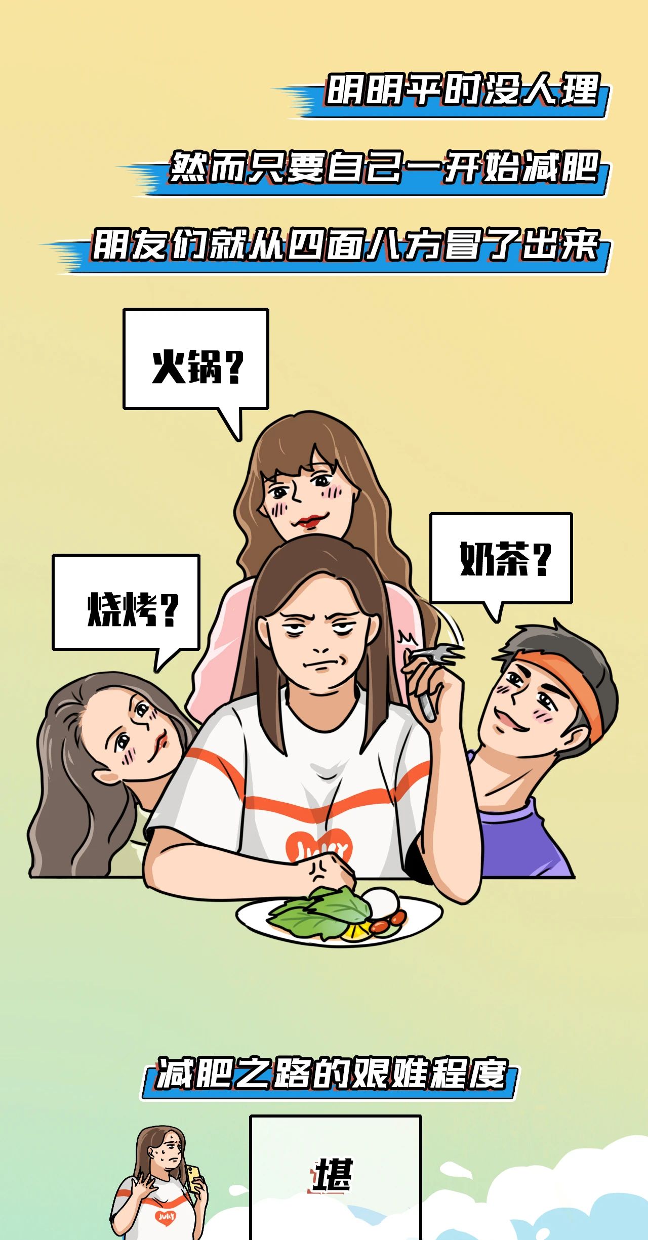 2020体重新标准，你达标了吗？189 / 作者:呆桃 / 帖子ID:271986