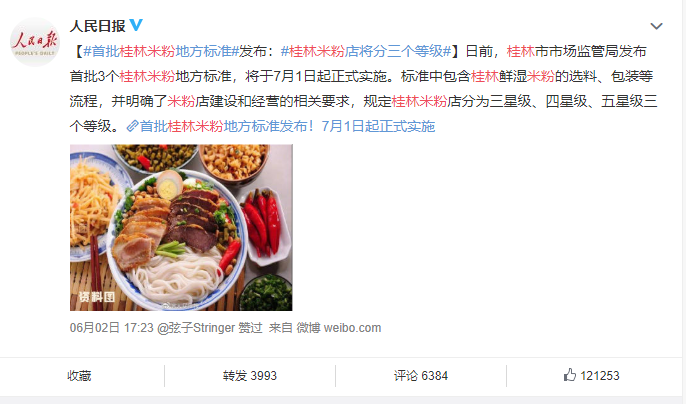 热点 | 桂林米粉上了人民日报，微博热搜，网友吵翻了！15 / 作者:分叉路口 / 帖子ID:272007