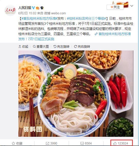 人民日报给桂林米粉打广告啦！引用桂林晚报文章获12万点赞！214 / 作者:麻辣鸡翅 / 帖子ID:272062