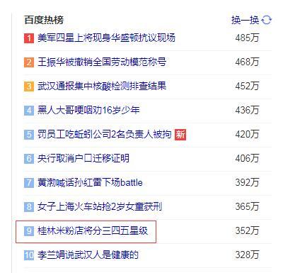 人民日报给桂林米粉打广告啦！引用桂林晚报文章获12万点赞！467 / 作者:麻辣鸡翅 / 帖子ID:272062