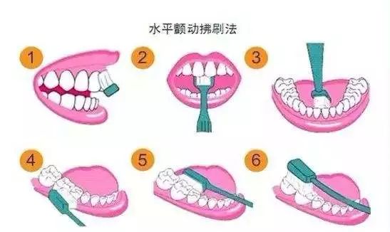 0-6岁不同年龄段下宝宝的正确牙齿超详细护理！353 / 作者:YKJNzVqH / 帖子ID:272103
