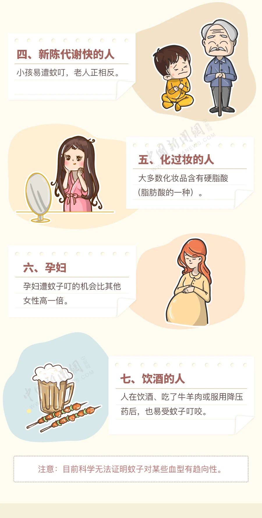 体温高、化过妆、喝了酒……为什么蚊子最爱叮这七类人？226 / 作者:普通人物怨 / 帖子ID:272313