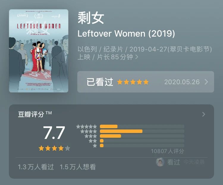 我不结婚，不需要跟你解释！694 / 作者:圆月小侠 / 帖子ID:272316