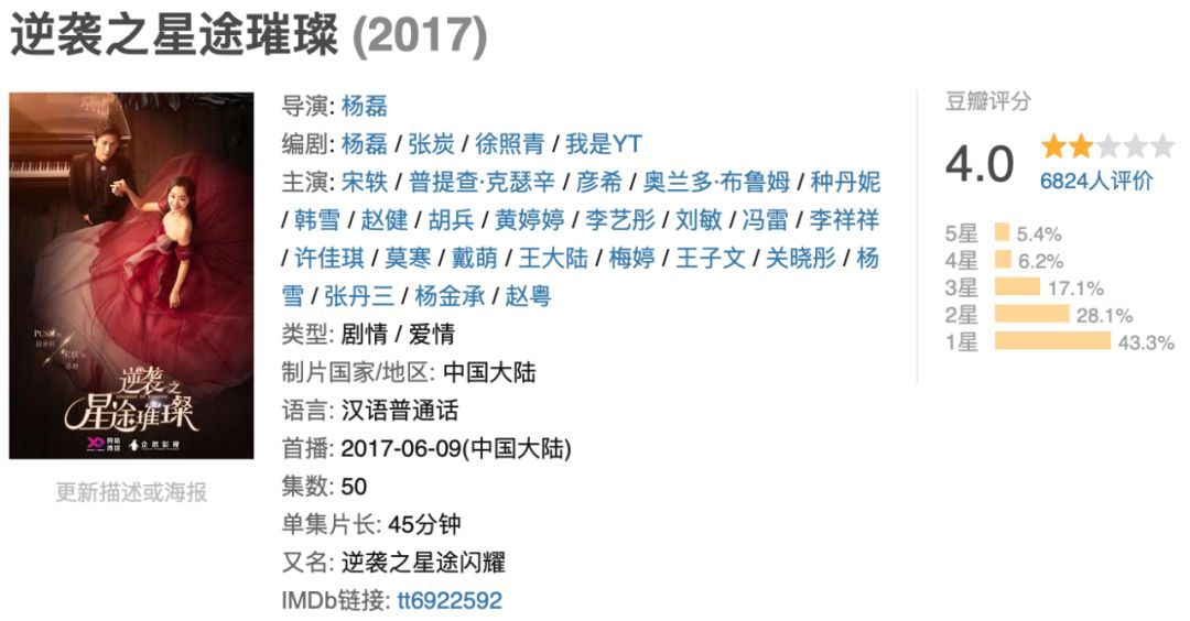 《贪玩蓝月》推出电影？并不是所有的游戏IP都适合影视化675 / 作者:形腿望舞 / 帖子ID:272321