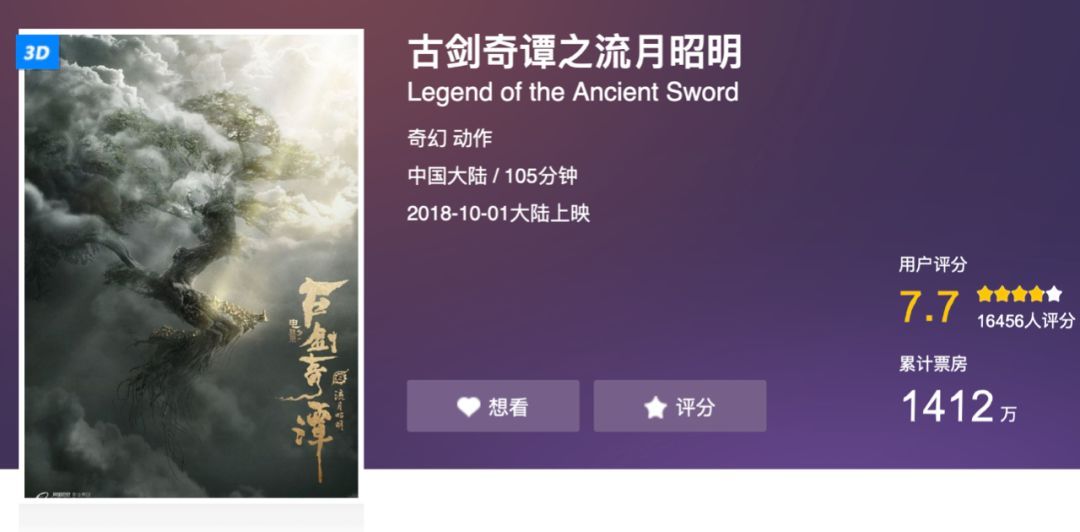 《贪玩蓝月》推出电影？并不是所有的游戏IP都适合影视化288 / 作者:形腿望舞 / 帖子ID:272321