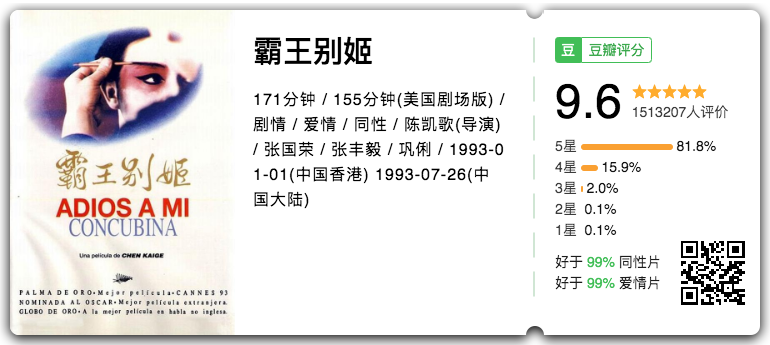 豆瓣9.6，华语影史的巅峰之作，没有之一195 / 作者:華大夫 / 帖子ID:272741
