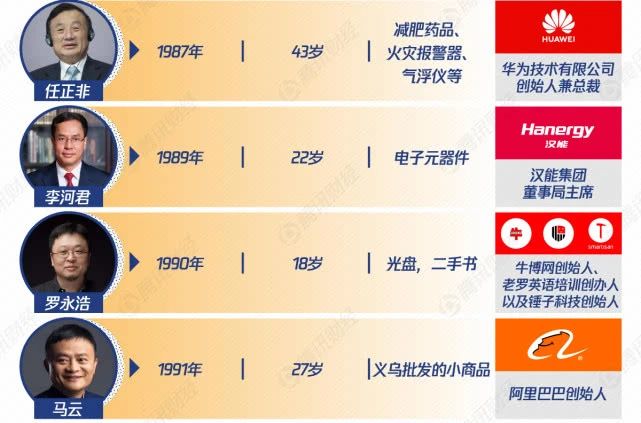 神操作！桂林男子解放桥奇葩摆摊，网友炸锅了27 / 作者:登山涉水 / 帖子ID:272742