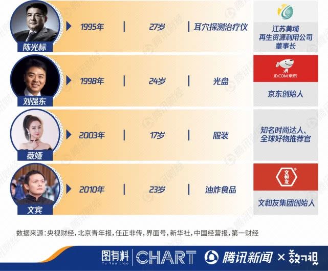 神操作！桂林男子解放桥奇葩摆摊，网友炸锅了229 / 作者:登山涉水 / 帖子ID:272742