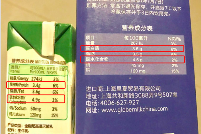 1 岁后喝牛奶还是奶粉？怎么选安全又营养？这几点一定要注意150 / 作者:kevinbe888 / 帖子ID:272819