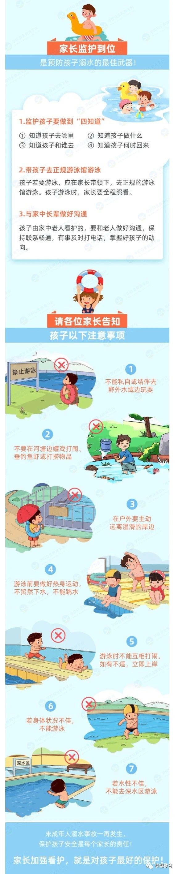防溺水，加强监管教育，就是对孩子最好的保护！599 / 作者:论坛小编04 / 帖子ID:272997