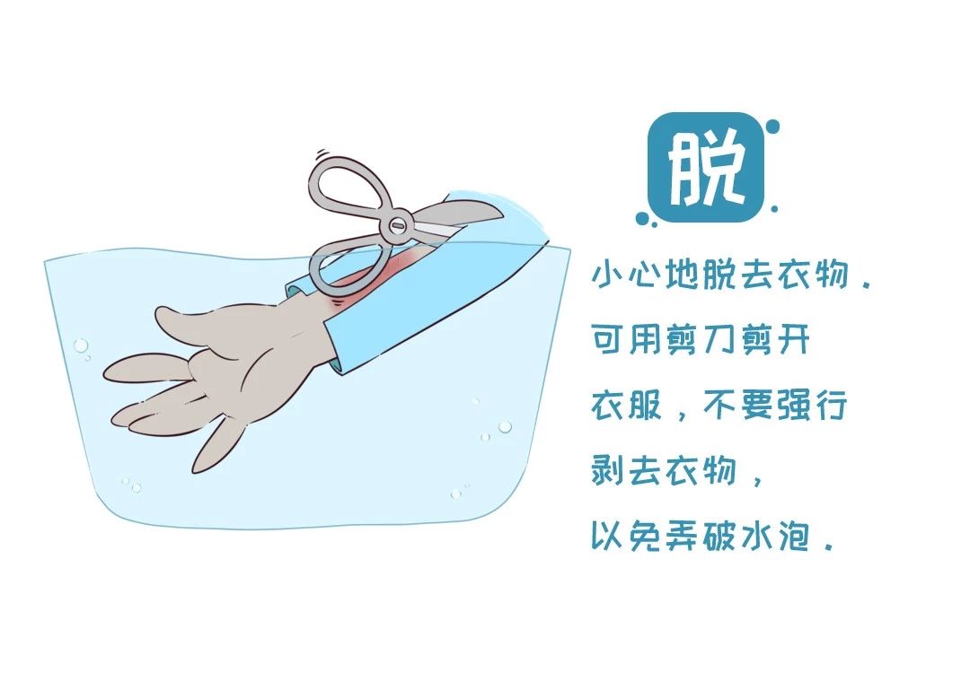 孩子烫伤后，因家长这个愚蠢做法进了ICU！再忙也要看！225 / 作者:雨云儿 / 帖子ID:273085