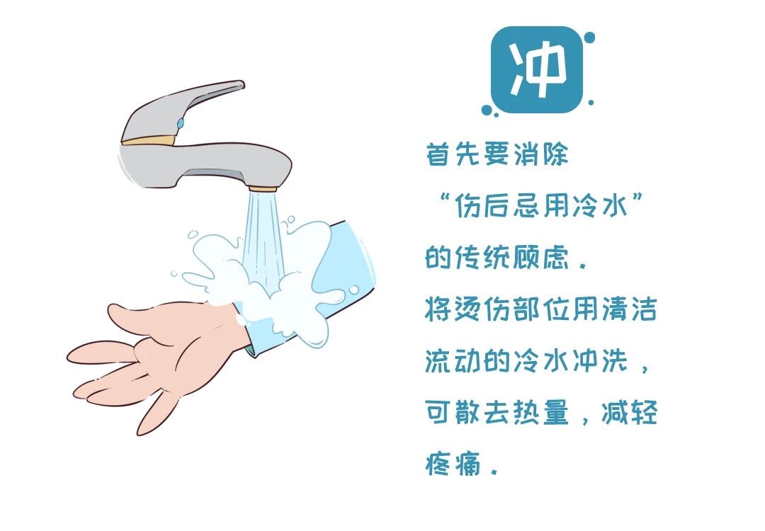 孩子烫伤后，因家长这个愚蠢做法进了ICU！再忙也要看！925 / 作者:雨云儿 / 帖子ID:273085