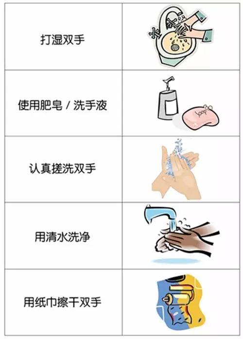 幼儿园孩子夏季保健常识，家长幼师须知！55 / 作者:kevinbe888 / 帖子ID:273098