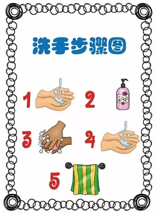 幼儿园孩子夏季保健常识，家长幼师须知！555 / 作者:kevinbe888 / 帖子ID:273098