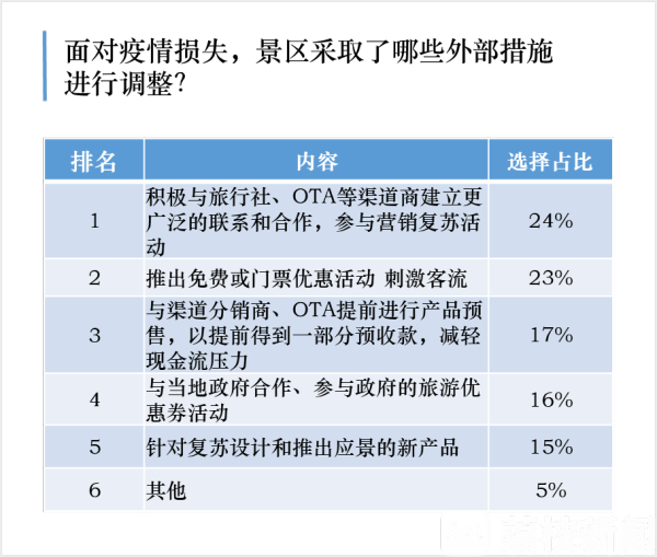 朋友圈里的“天空之镜”，都是站在玻璃上拍的51 / 作者:儿时的回忆 / 帖子ID:273317