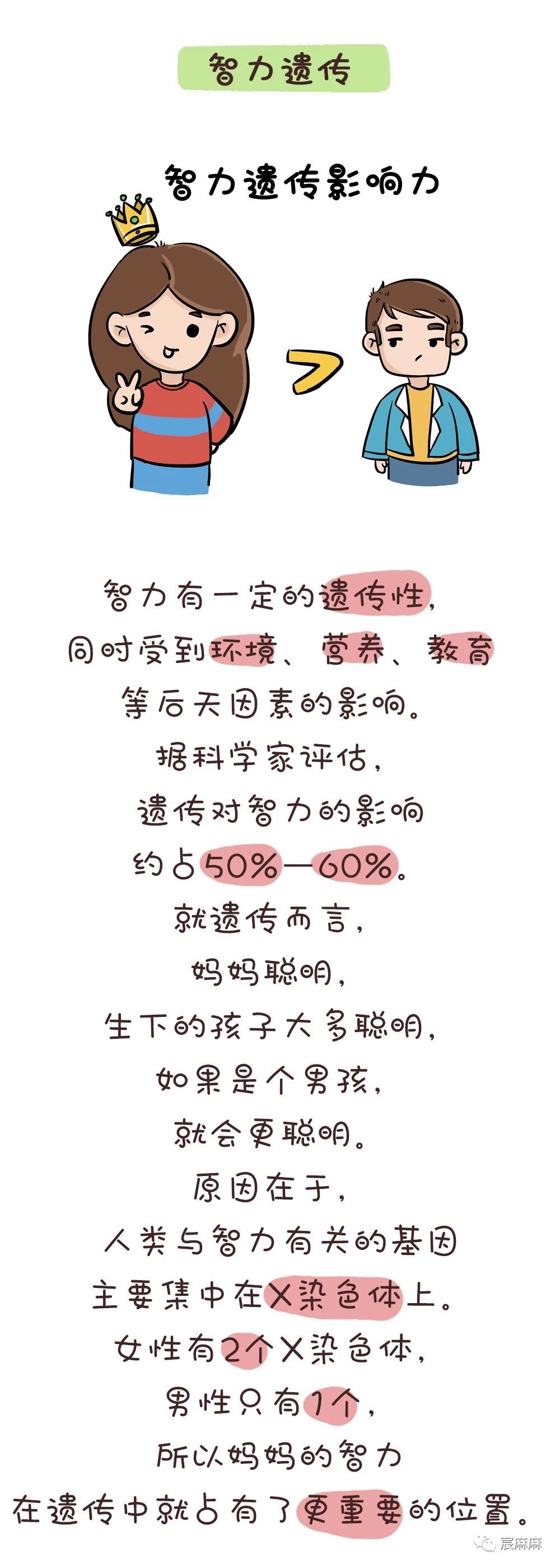 夫妻俩谁的基因决定了孩子的智商和相貌？太准了！917 / 作者:雨云儿 / 帖子ID:273406