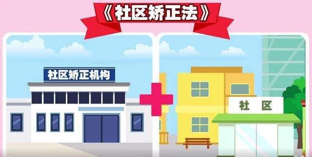 七月新规，来了！573 / 作者:儿时的回忆 / 帖子ID:273530