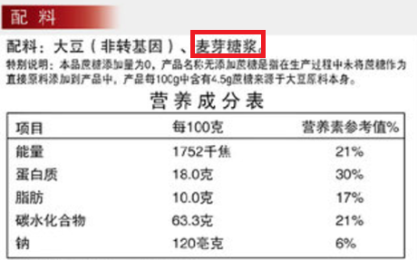 坑你钱还让你胖的 10 种「健康」食品，别乱买！330 / 作者:雨云儿 / 帖子ID:273589