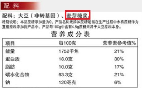 坑你钱还让你胖的 10 种「健康」食品，别乱买！983 / 作者:雨云儿 / 帖子ID:273589