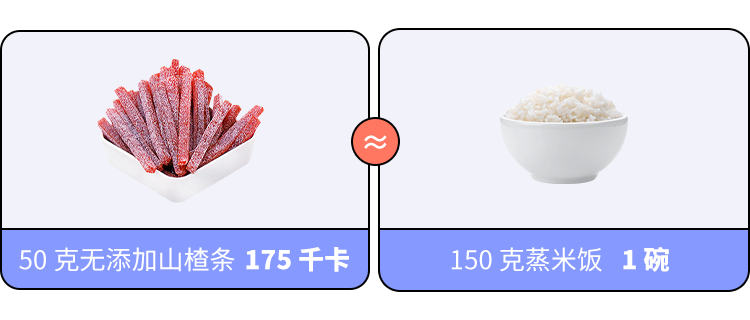 坑你钱还让你胖的 10 种「健康」食品，别乱买！174 / 作者:雨云儿 / 帖子ID:273589