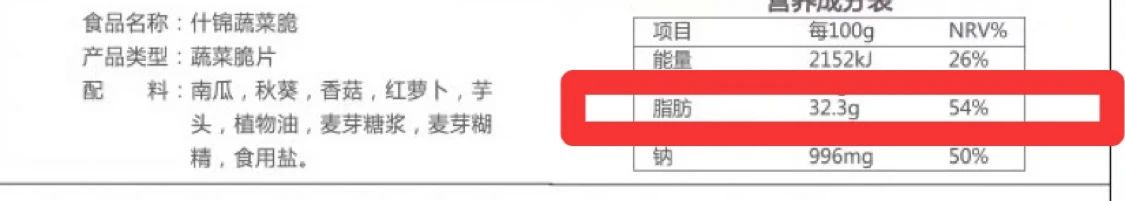 坑你钱还让你胖的 10 种「健康」食品，别乱买！686 / 作者:雨云儿 / 帖子ID:273589