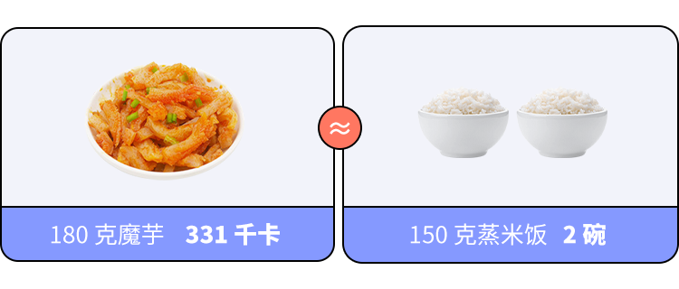 坑你钱还让你胖的 10 种「健康」食品，别乱买！481 / 作者:雨云儿 / 帖子ID:273589