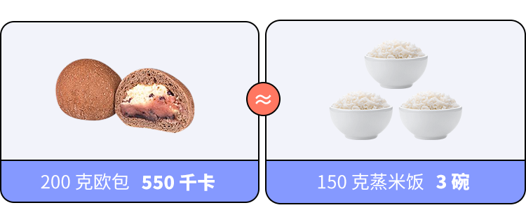 坑你钱还让你胖的 10 种「健康」食品，别乱买！838 / 作者:雨云儿 / 帖子ID:273589