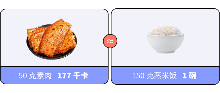 坑你钱还让你胖的 10 种「健康」食品，别乱买！944 / 作者:雨云儿 / 帖子ID:273589