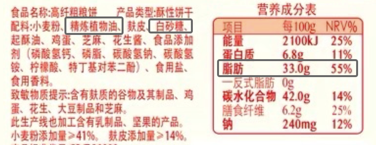 坑你钱还让你胖的 10 种「健康」食品，别乱买！557 / 作者:雨云儿 / 帖子ID:273589