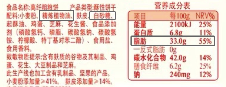 坑你钱还让你胖的 10 种「健康」食品，别乱买！405 / 作者:雨云儿 / 帖子ID:273589