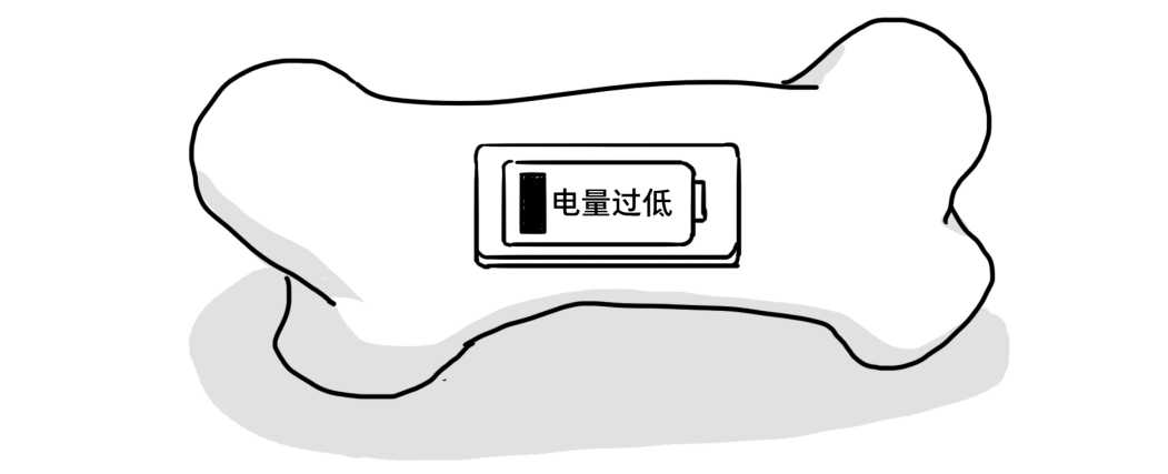 不想老了骨质疏松，补钙最好的时间是现在118 / 作者:YKJNzVqH / 帖子ID:273638