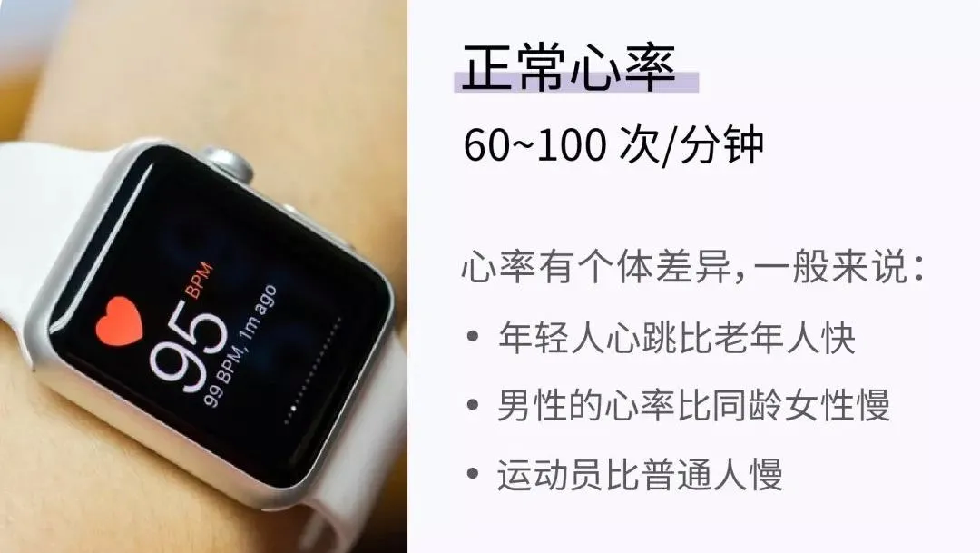 胖不胖不能只看体重！21 组数字，让你更了解身体状况680 / 作者:儿时的回忆 / 帖子ID:273806